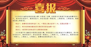匠心筑梦 技能成才‖安居职中2022年学生技能大赛再创佳绩，省一等奖人数位居全市第一！